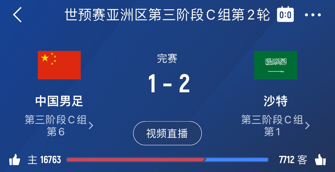 主场11打10遭绝杀！国足今晚的失利 相当于篮球哪场给你的感受？